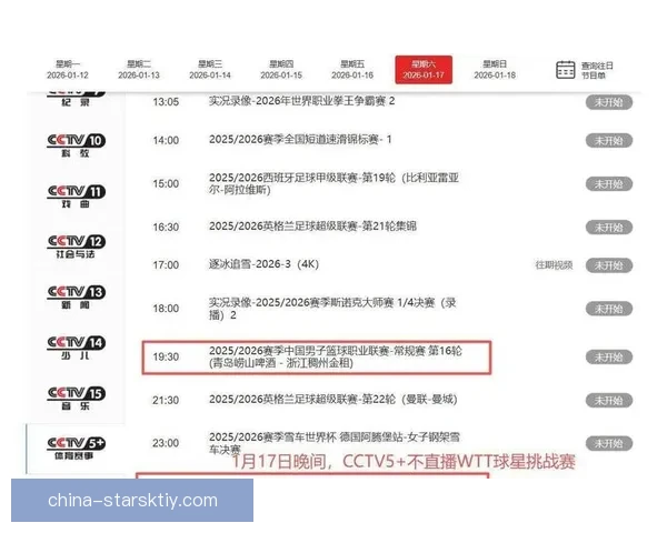 CCTV5改播中国队冲冠坏消息