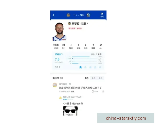 提前被换下库里正负值垫底全场