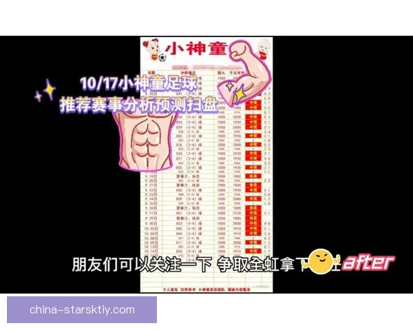 AI足彩预测8连红周末竞彩